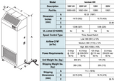 Covid-19 Air Cleaner.IsoClean 800 HEPA.UVC.specs