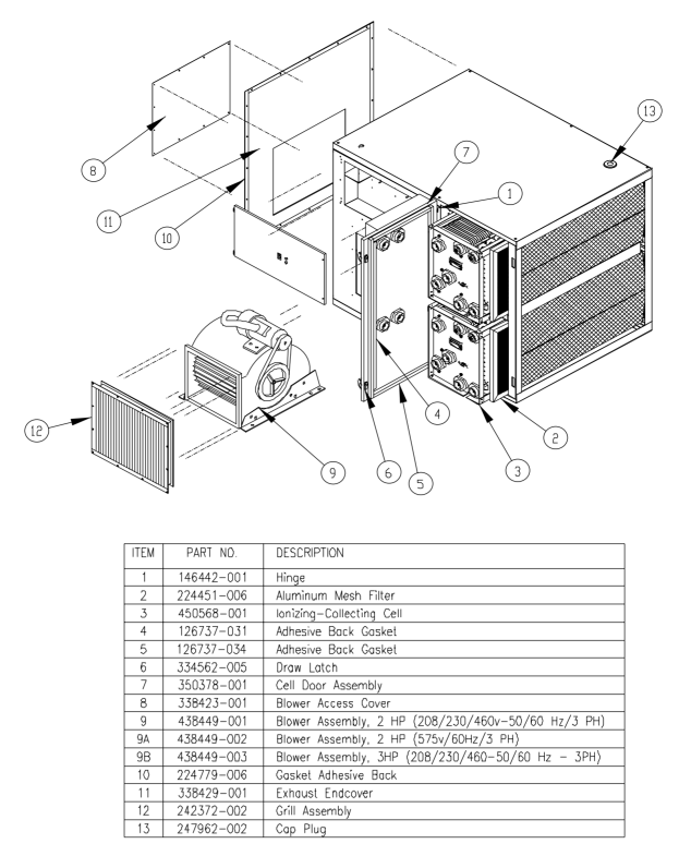 Trion Air Boss T-5200 Electrostatic Air Cleaner – expertaircleaning.com